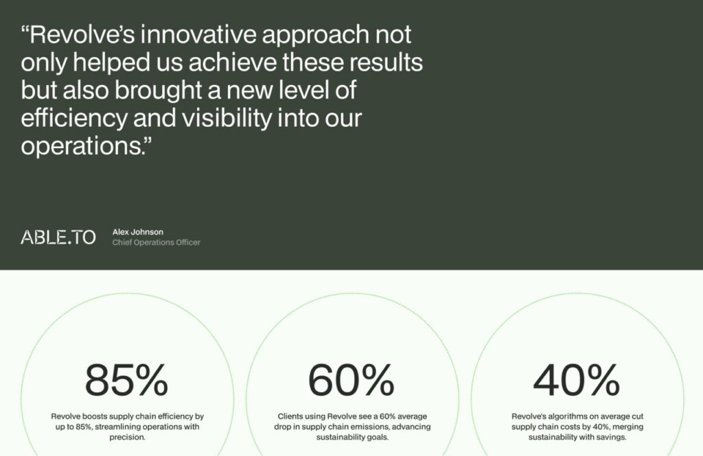 WordPress web design Sydney project example